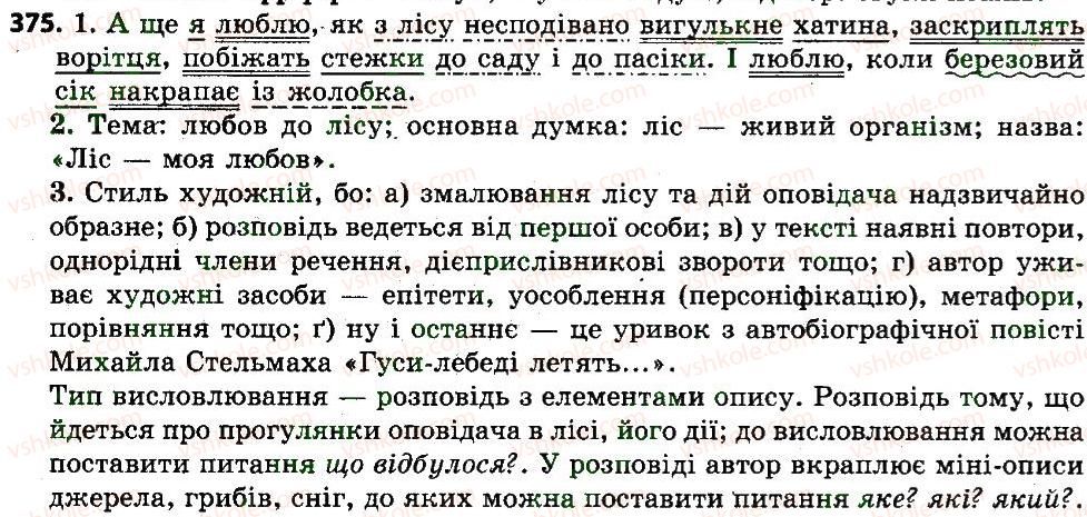 Укр мова заболотний. Українська мова 7 клас Єрмоленко с.я.