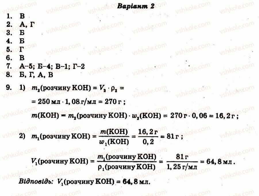 КР1