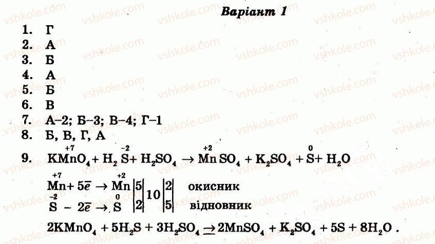 КР2