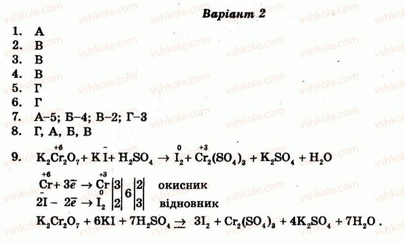 КР2