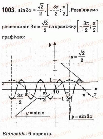 1003