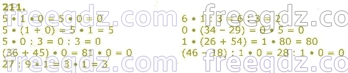 211