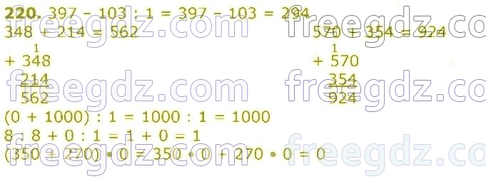 220
