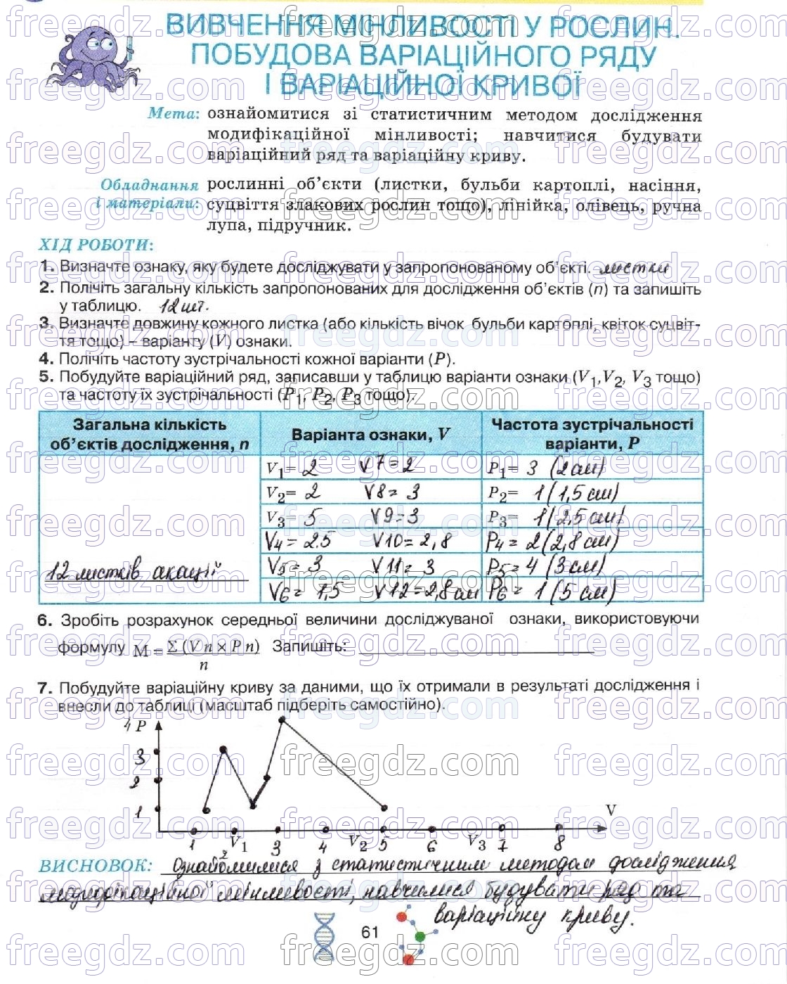 стор61