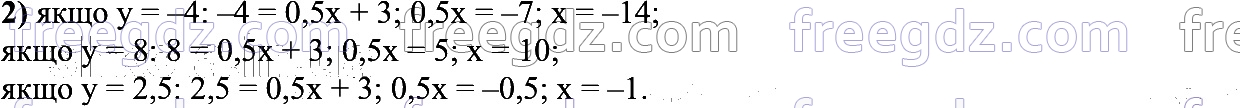 1044