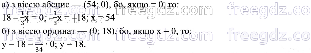 1068