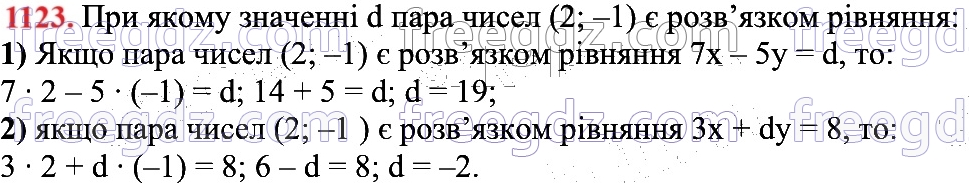 1123