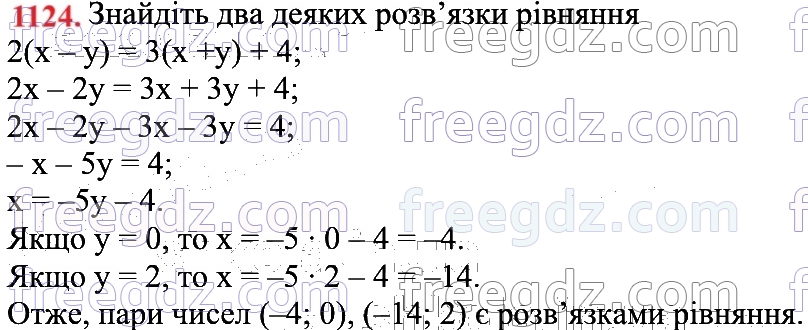 1124