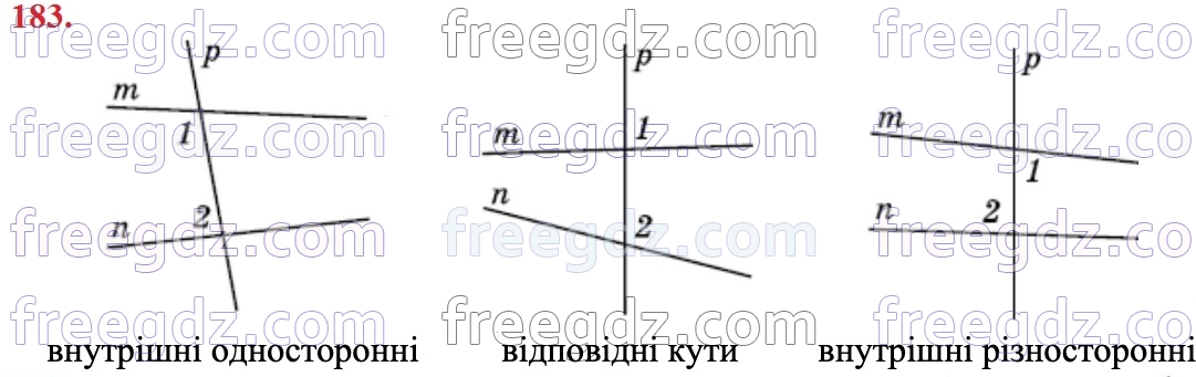 183