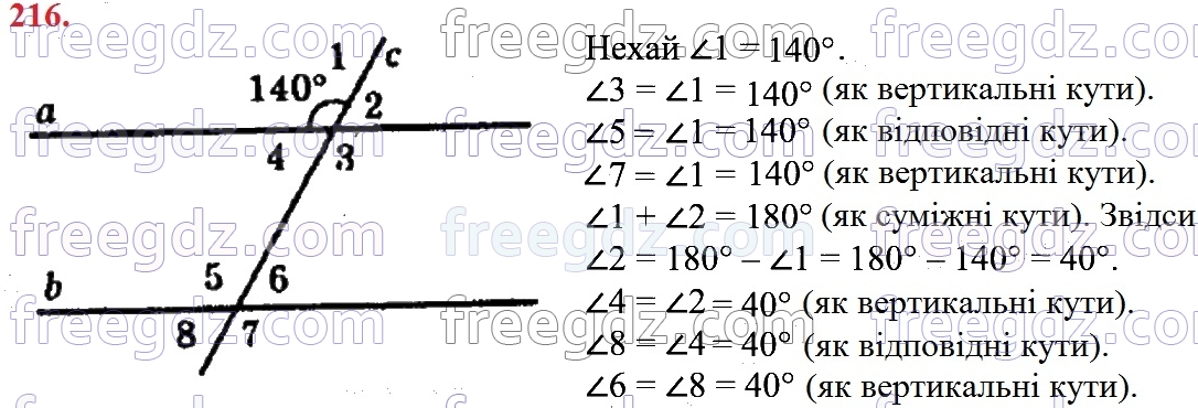 216