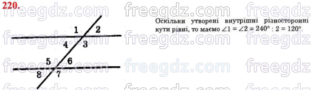 220
