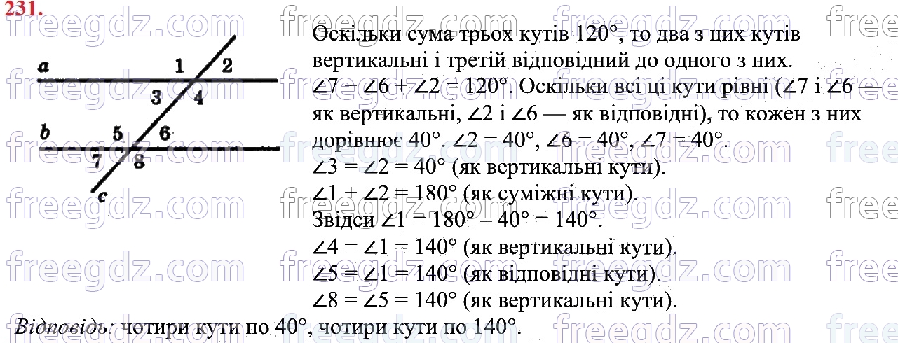 231