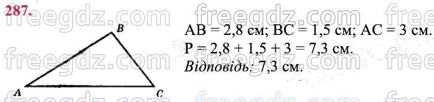 287