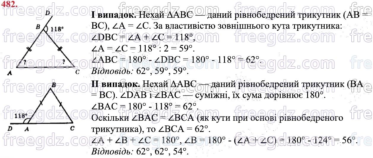 482