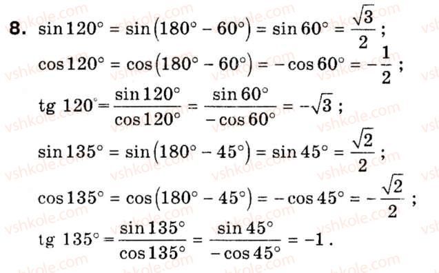 Sin 120 равен